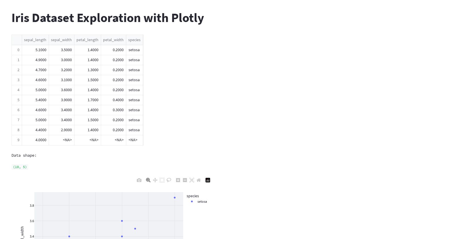 Get the iris dataset, add a scatter plot, use plotly, Get the iris dataset and make a scatter plot using plotly 