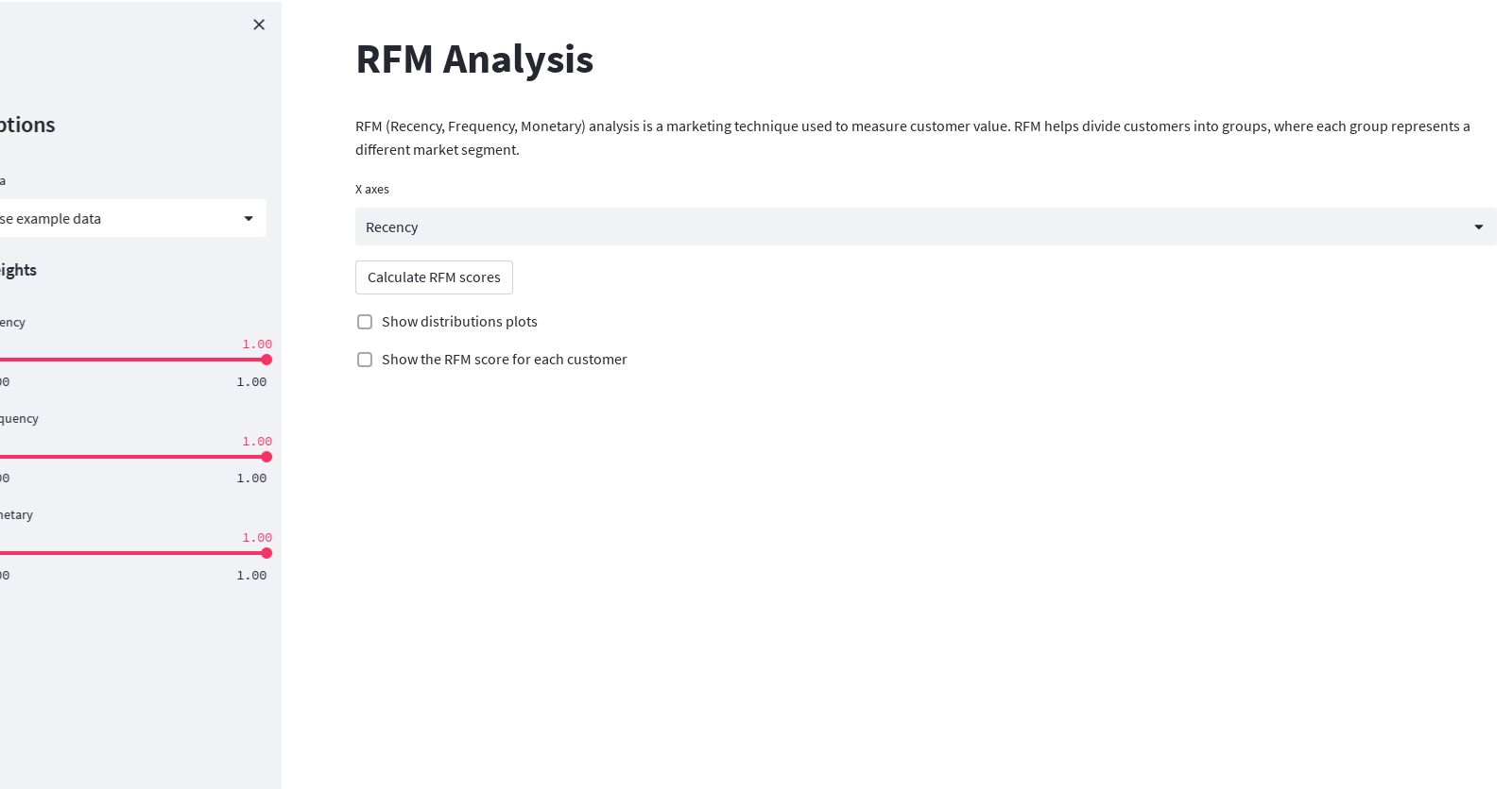 RFM Analysis