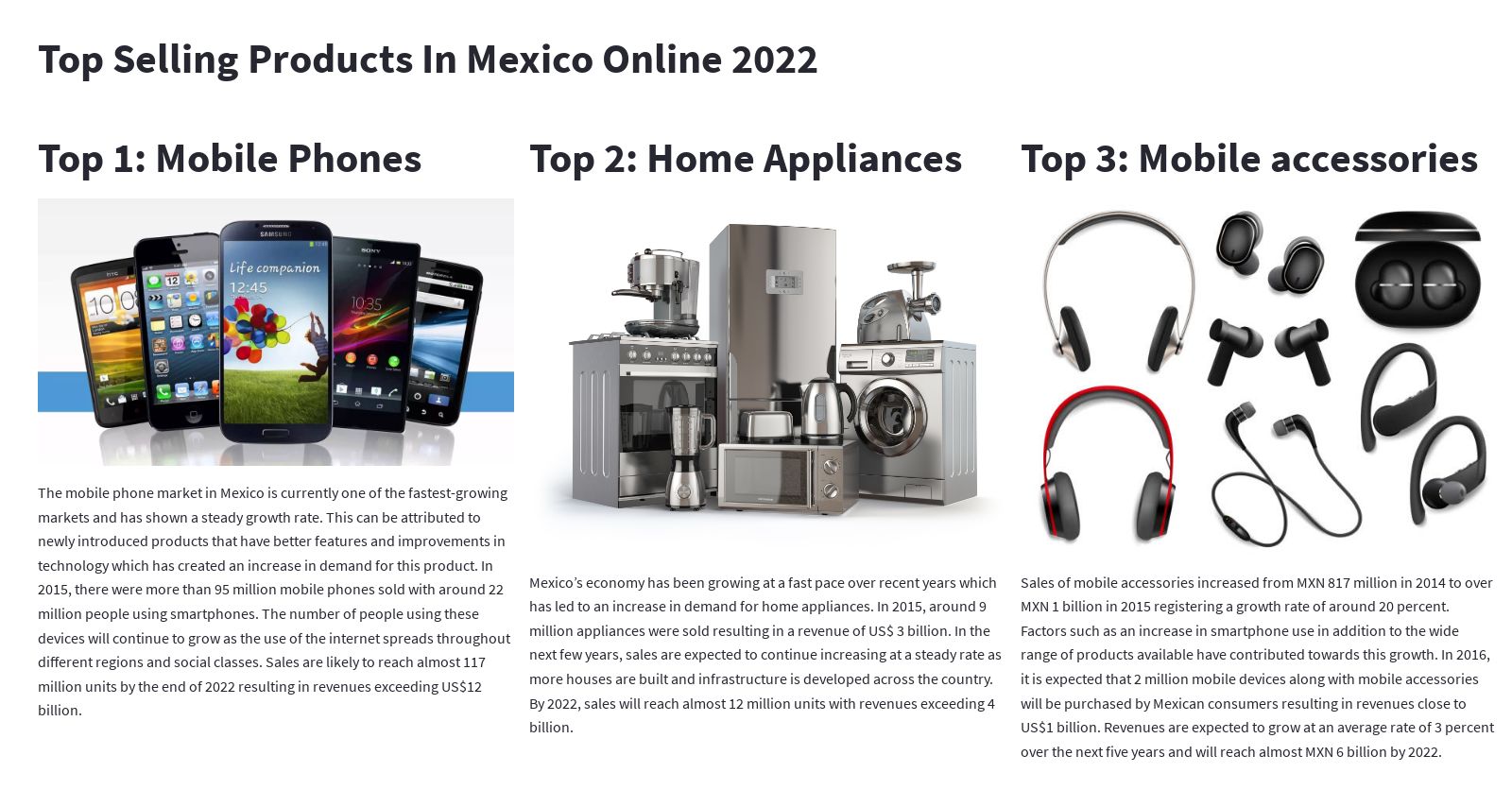 Top search products in mexico