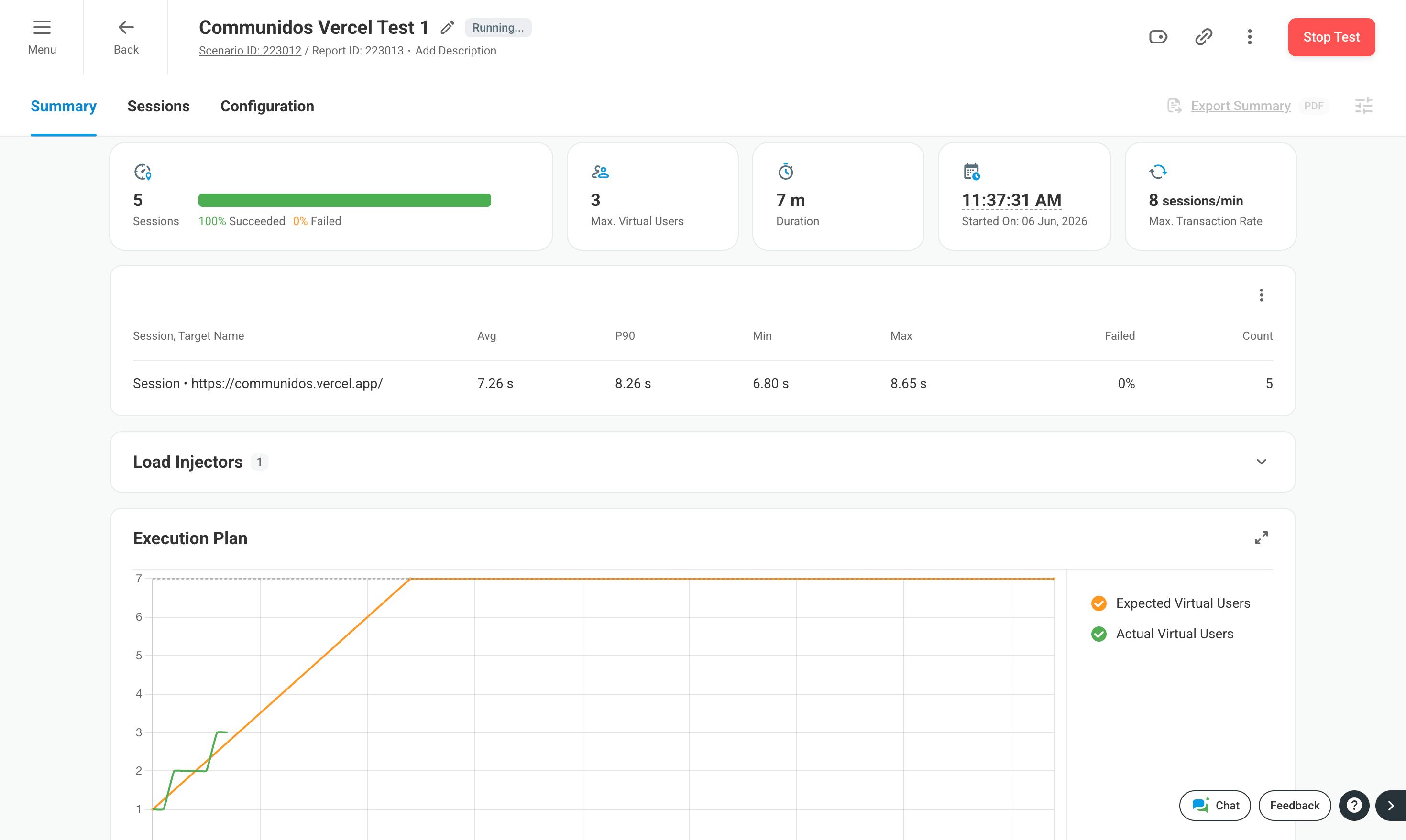 Lovable generated Community TODO app - Live preview showing the landing page with top templates