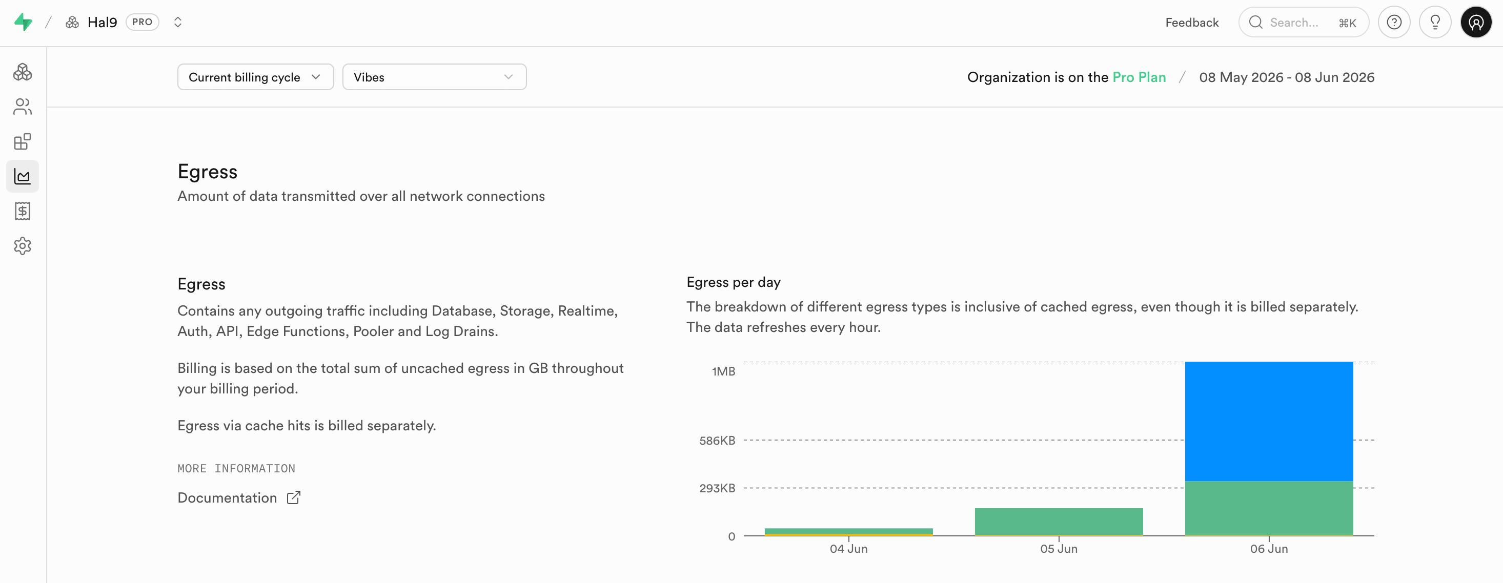 Lovable prompt used to build the community TODOs app